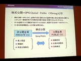 画像ギャラリー No.004のサムネイル画像 / ［TGS 2007＃31］ファンド・株式公開・株価。ゲーム会社の資金調達と投資を語る，ファイナンス＆マーケットセッション