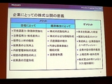 画像ギャラリー No.005のサムネイル画像 / ［TGS 2007＃31］ファンド・株式公開・株価。ゲーム会社の資金調達と投資を語る，ファイナンス＆マーケットセッション