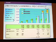 画像ギャラリー No.010のサムネイル画像 / ［TGS 2007＃31］ファンド・株式公開・株価。ゲーム会社の資金調達と投資を語る，ファイナンス＆マーケットセッション