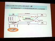 画像ギャラリー No.024のサムネイル画像 / ［TGS 2007＃31］ファンド・株式公開・株価。ゲーム会社の資金調達と投資を語る，ファイナンス＆マーケットセッション