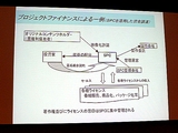 画像ギャラリー No.026のサムネイル画像 / ［TGS 2007＃31］ファンド・株式公開・株価。ゲーム会社の資金調達と投資を語る，ファイナンス＆マーケットセッション