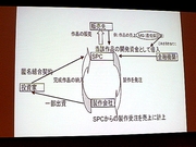 画像ギャラリー No.034のサムネイル画像 / ［TGS 2007＃31］ファンド・株式公開・株価。ゲーム会社の資金調達と投資を語る，ファイナンス＆マーケットセッション