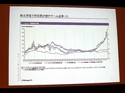 画像ギャラリー No.036のサムネイル画像 / ［TGS 2007＃31］ファンド・株式公開・株価。ゲーム会社の資金調達と投資を語る，ファイナンス＆マーケットセッション
