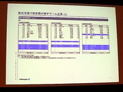 画像ギャラリー No.037のサムネイル画像 / ［TGS 2007＃31］ファンド・株式公開・株価。ゲーム会社の資金調達と投資を語る，ファイナンス＆マーケットセッション
