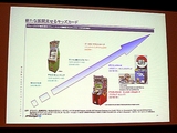 画像ギャラリー No.054のサムネイル画像 / ［TGS 2007＃31］ファンド・株式公開・株価。ゲーム会社の資金調達と投資を語る，ファイナンス＆マーケットセッション