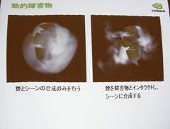 画像ギャラリー No.005のサムネイル画像 / ［CEDEC 2007］GPUによる流体シミュレーションの実際