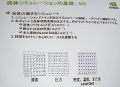 画像ギャラリー No.011のサムネイル画像 / ［CEDEC 2007］GPUによる流体シミュレーションの実際