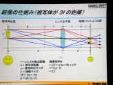 画像ギャラリー No.018のサムネイル画像 / ［CEDEC 2007］写真光学技術を取り込んだレンダリングについて