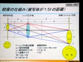 画像ギャラリー No.020のサムネイル画像 / ［CEDEC 2007］写真光学技術を取り込んだレンダリングについて