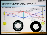 画像ギャラリー No.021のサムネイル画像 / ［CEDEC 2007］写真光学技術を取り込んだレンダリングについて