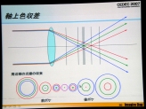 画像ギャラリー No.025のサムネイル画像 / ［CEDEC 2007］写真光学技術を取り込んだレンダリングについて