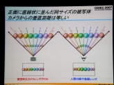 画像ギャラリー No.032のサムネイル画像 / ［CEDEC 2007］写真光学技術を取り込んだレンダリングについて