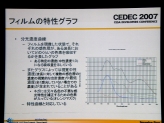 画像ギャラリー No.041のサムネイル画像 / ［CEDEC 2007］写真光学技術を取り込んだレンダリングについて