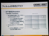 画像ギャラリー No.042のサムネイル画像 / ［CEDEC 2007］写真光学技術を取り込んだレンダリングについて