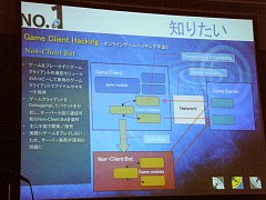 画像ギャラリー No.009のサムネイル画像 / ［OGC2008＃14］アンラボによるハッキングとオンラインゲームセキュリティへの対応法