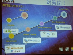 画像ギャラリー No.013のサムネイル画像 / ［OGC2008＃14］アンラボによるハッキングとオンラインゲームセキュリティへの対応法
