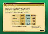 画像ギャラリー No.003のサムネイル画像 / シリアスゲームのSGラボ「木育教育」と「エバラ」のFlashゲームを開発