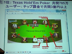 画像ギャラリー No.002のサムネイル画像 / ［OGC 2009＃05］1億5000万人の巨大プラットフォーム「Facebook」がとんでもないことになっている