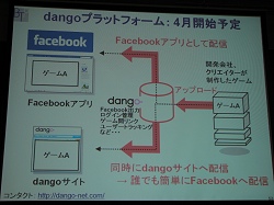 画像ギャラリー No.010のサムネイル画像 / ［OGC 2009＃05］1億5000万人の巨大プラットフォーム「Facebook」がとんでもないことになっている