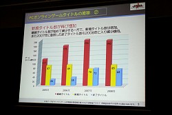 画像ギャラリー No.003のサムネイル画像 / ［OGC 2009＃09］2008年のオンラインゲーム市場はぶっちゃけどうだったのか？　JOGAが市場動向の速報を発表