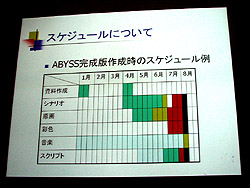 画像ギャラリー No.014のサムネイル画像 / 近頃の同人ゲームを概観する，IGDA日本の第3回研究会，「シナリオ作成技法とメイキング」レポート