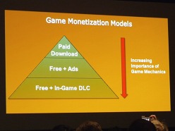 画像ギャラリー No.004のサムネイル画像 / ［GDC 2011］携帯電話向けゲームの収益モデルは日本に一日の長あり。PapayaMobileが語るお金の稼ぎ方