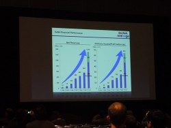 画像ギャラリー No.004のサムネイル画像 / ［GDC 2011］実は日本はすごかった。iPhoneアプリ制作会社のCEOが語る，日本の携帯電話の先進性