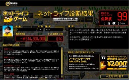 画像ギャラリー No.008のサムネイル画像 / シマンテック，ネット犯罪の脅威を人生ゲーム風に体験できる「ネットライフゲーム」を公開