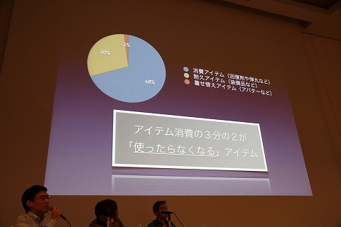 画像ギャラリー No.007のサムネイル画像 / ［CEDEC 2011］ソーシャルゲームは“ゲームの主流"になり得るか。稲船敬二氏，水口哲也氏，DeNAの小林賢治氏が語る「ゲームの未来」とは