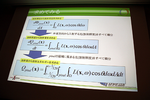 画像ギャラリー No.010のサムネイル画像 / ［CEDEC 2011］物理ベースレンダリングのための幾何光学「基礎理論編」。ただし基礎といっても簡単とは限らない……