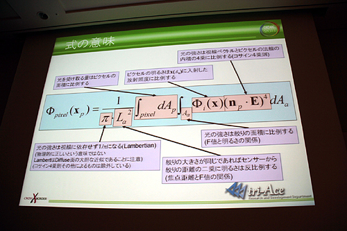 画像ギャラリー No.028のサムネイル画像 / ［CEDEC 2011］物理ベースレンダリングのための幾何光学「基礎理論編」。ただし基礎といっても簡単とは限らない……