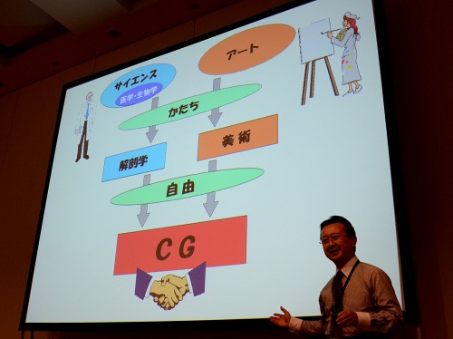 画像ギャラリー No.003のサムネイル画像 / ［CEDEC 2011］ちょっとした工夫でグッとリアルに。「CGと人体解剖学が創る新しい世界　知っておきたい人体製作のツボ」をレポート