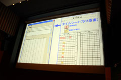 画像ギャラリー No.013のサムネイル画像 / ［CEDEC 2011］サンライズ小高忠男氏が語る「セルアニメスタイルのCG制作」。「SDガンダム三国伝 BraveBattleWarriors」の制作過程とは