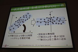 画像ギャラリー No.005のサムネイル画像 / ［CEDEC 2011］リアルな動きを無限に作り出す，機械学習＆データ駆動によるプロシージャルアニメーションの試み