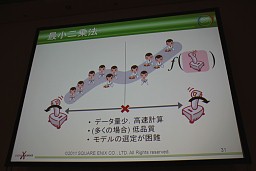 画像ギャラリー No.008のサムネイル画像 / ［CEDEC 2011］リアルな動きを無限に作り出す，機械学習＆データ駆動によるプロシージャルアニメーションの試み