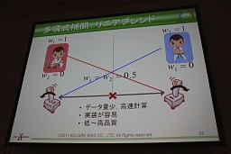 画像ギャラリー No.009のサムネイル画像 / ［CEDEC 2011］リアルな動きを無限に作り出す，機械学習＆データ駆動によるプロシージャルアニメーションの試み