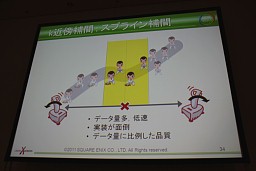 画像ギャラリー No.010のサムネイル画像 / ［CEDEC 2011］リアルな動きを無限に作り出す，機械学習＆データ駆動によるプロシージャルアニメーションの試み