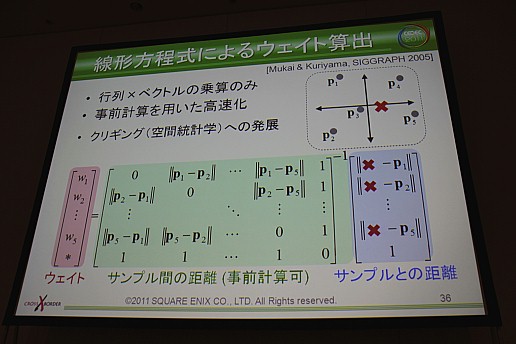 画像ギャラリー No.012のサムネイル画像 / ［CEDEC 2011］リアルな動きを無限に作り出す，機械学習＆データ駆動によるプロシージャルアニメーションの試み