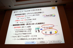 画像ギャラリー No.028のサムネイル画像 / ［CEDEC 2011］プラットフォームによってバグも違う。ポールトゥウィンとバンダイナムコゲームスが語る「データを活用して生産性を上げる試み」