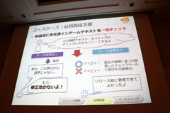 画像ギャラリー No.036のサムネイル画像 / ［CEDEC 2011］プラットフォームによってバグも違う。ポールトゥウィンとバンダイナムコゲームスが語る「データを活用して生産性を上げる試み」