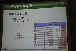 画像ギャラリー No.005のサムネイル画像 / ［CEDEC 2011］モンテカルロ法が拓くCGの可能性，高精度ボリュームレンダリングの新たなアプローチとは