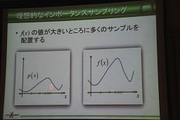 画像ギャラリー No.012のサムネイル画像 / ［CEDEC 2011］モンテカルロ法が拓くCGの可能性，高精度ボリュームレンダリングの新たなアプローチとは