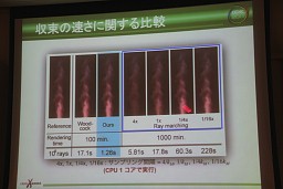 画像ギャラリー No.040のサムネイル画像 / ［CEDEC 2011］モンテカルロ法が拓くCGの可能性，高精度ボリュームレンダリングの新たなアプローチとは