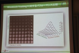 画像ギャラリー No.041のサムネイル画像 / ［CEDEC 2011］モンテカルロ法が拓くCGの可能性，高精度ボリュームレンダリングの新たなアプローチとは