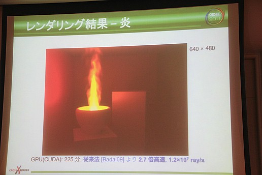 画像ギャラリー No.042のサムネイル画像 / ［CEDEC 2011］モンテカルロ法が拓くCGの可能性，高精度ボリュームレンダリングの新たなアプローチとは