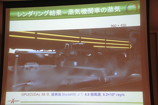画像ギャラリー No.043のサムネイル画像 / ［CEDEC 2011］モンテカルロ法が拓くCGの可能性，高精度ボリュームレンダリングの新たなアプローチとは