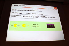 画像ギャラリー No.009のサムネイル画像 / ［CEDEC 2011］新しく面白いゲームを法律でバックアップ。「もっと知りたいソーシャルゲーム時代の特許について」