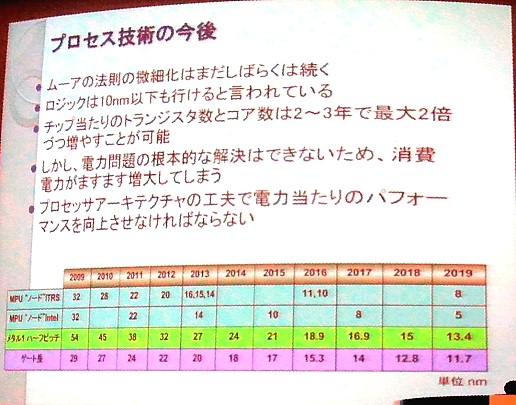 画像ギャラリー No.004のサムネイル画像 / ［CEDEC 2011］未来のゲーム機のハードウェアはどうなる？　〜2018年までのゲームハードウェアトレンド