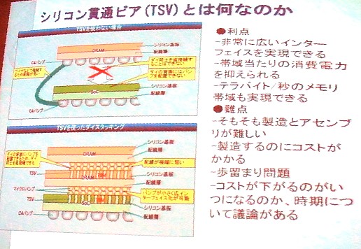画像ギャラリー No.017のサムネイル画像 / ［CEDEC 2011］未来のゲーム機のハードウェアはどうなる？　〜2018年までのゲームハードウェアトレンド