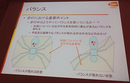 画像ギャラリー No.013のサムネイル画像 / ［CEDEC 2011］効率的にバランスを取ってはいけない。クリーチャーの動きをプロシージャルアニメーションで作るには